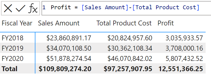 New Calculation visual